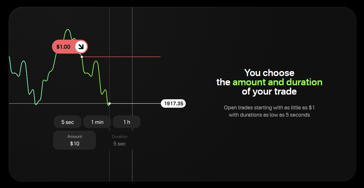 olymptrade-advantage